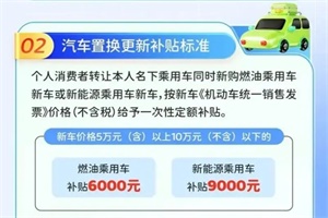 政策|新能源乘用车补贴18000元!安徽支持消费品以旧换新政策